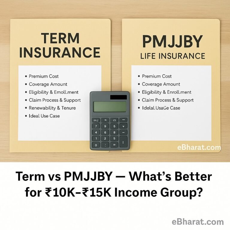 “A photograph on a wooden surface showcases two life insurance folders labeled PMJJBY and Term Plan with a savings passbook beside them”