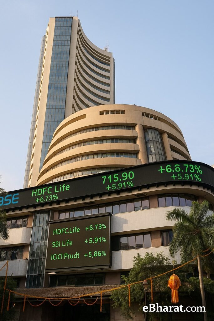 Equity Markets Rally as Financials and Insurers Lead the Charge