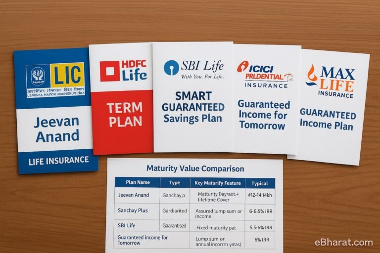 Which Life Insurance Plan Offers Highest Maturity Value in 2025?
