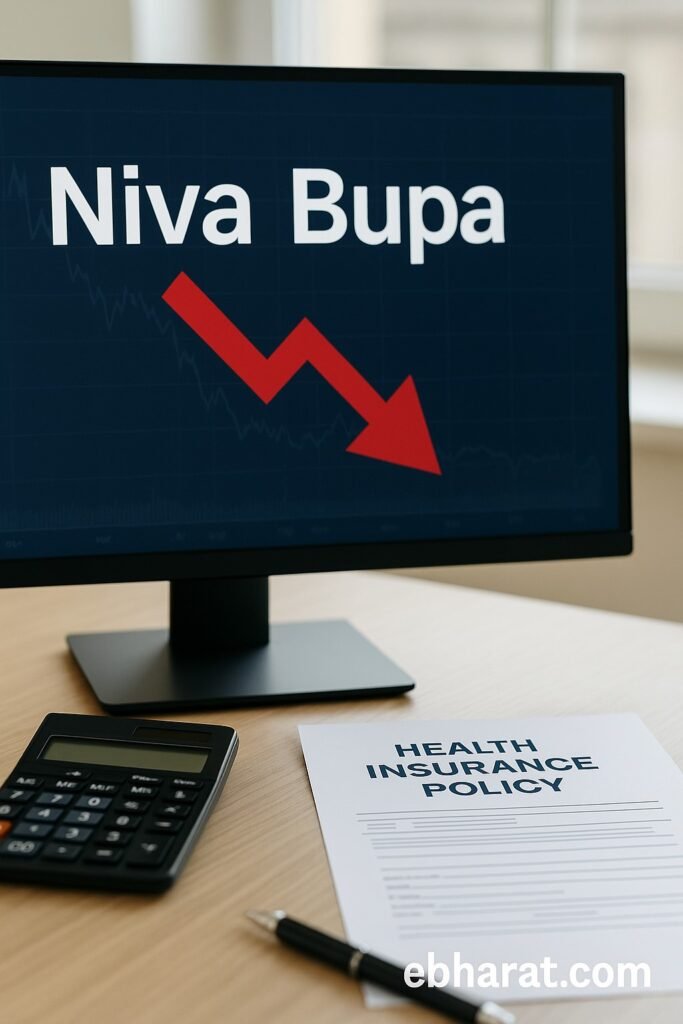 Niva Bupa Health Insurance Posts ₹91.4 Crore Q1 Loss; Share Price Drops 7%