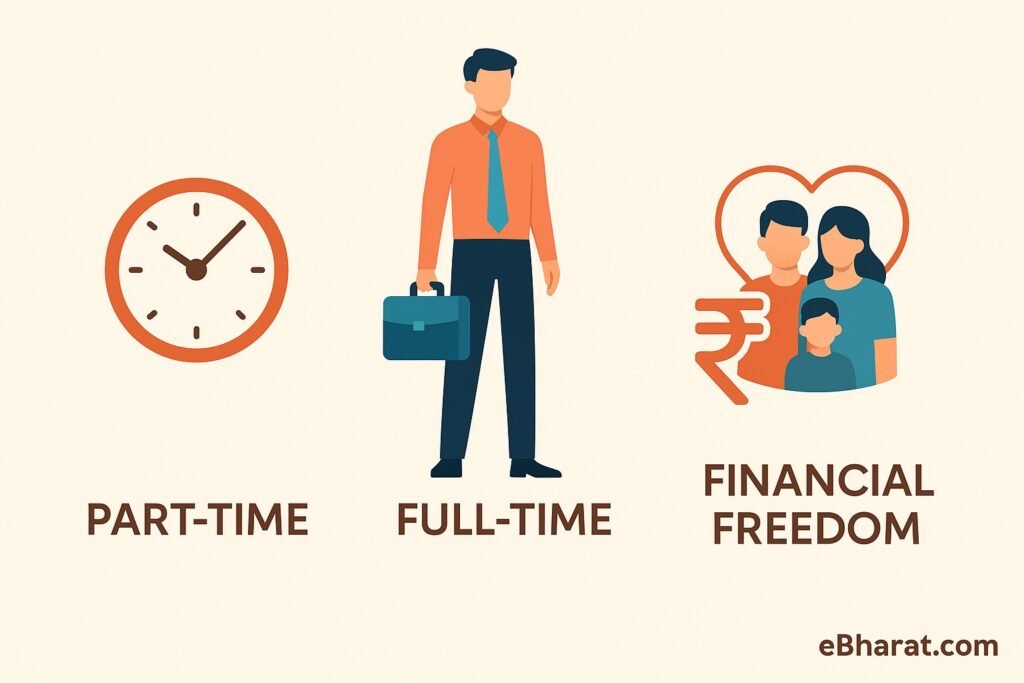 Part-Time to Full-Time: Real Stories of HDFC Life Agents