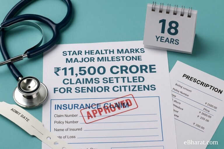 Star Health Marks Major Milestone: ₹11,500 Crore Claims Settled for Senior Citizens