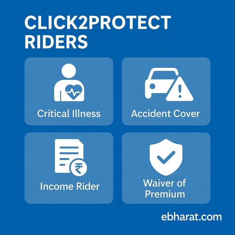 Click2Protect Riders – What They Are and Why They Matter in 2025