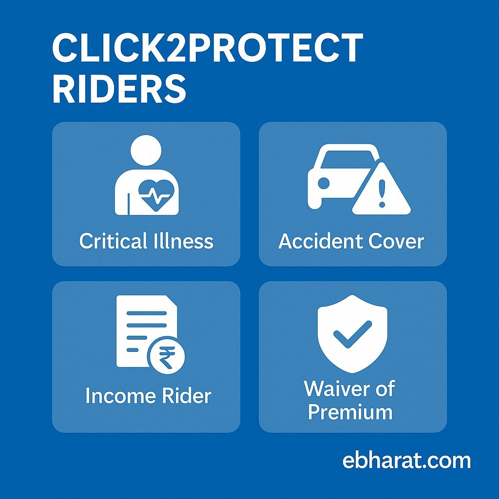 Flat digital image showing four insurance rider icons – critical illness, accident cover, income rider, waiver of premium – for Click2Protect