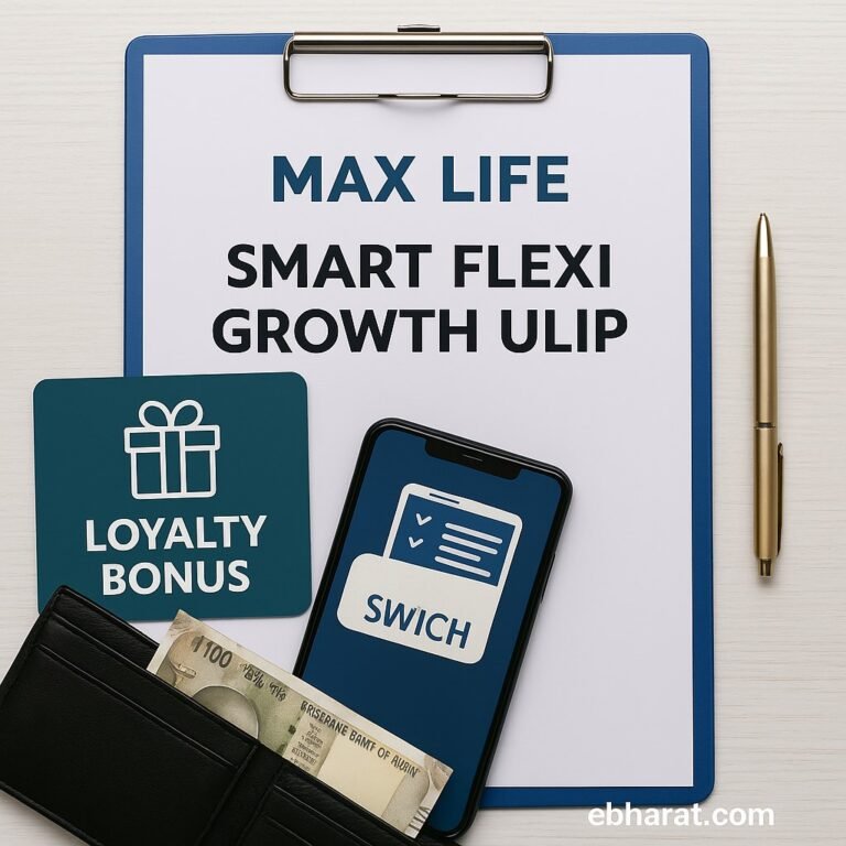 Max Life Smart Flexi Growth ULIP promotional setup showing a policy brochure, smartphone with insurance app, and a coin jar labeled “Loyalty Bonus” on a clean desk.