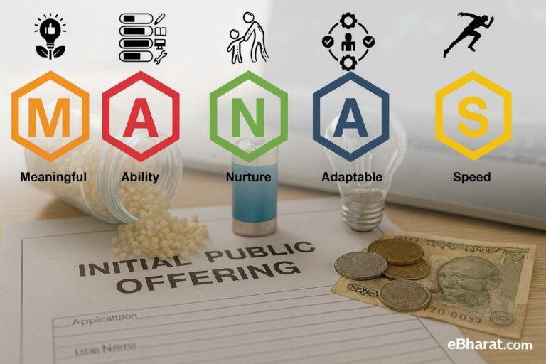 Editorial composite photo showing polymer pellets, light bulb, rupee notes, and IPO papers with subtle hexagon brand pattern, symbolizing Manas Polymers & Energies SME IPO launch.