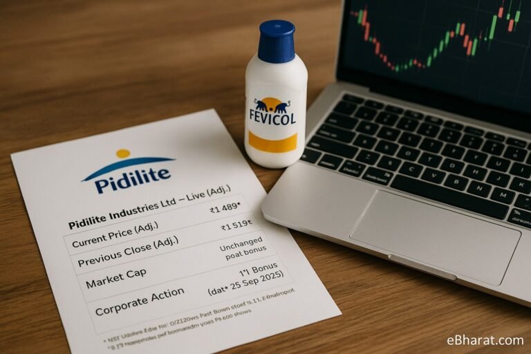 Pidilite’s 50% Drop Explained — Stock Split/Bonus or Underlying Weakness?