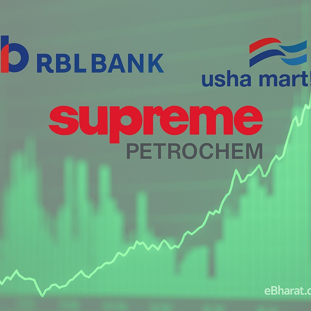 Composite digital image showing RBL Bank, Supreme Petrochem, and Usha Martin logos with visuals of a bank building, chemical plant, and steel wire coils, set against an upward-trending stock chart background. eBharat.com watermark at bottom-right.