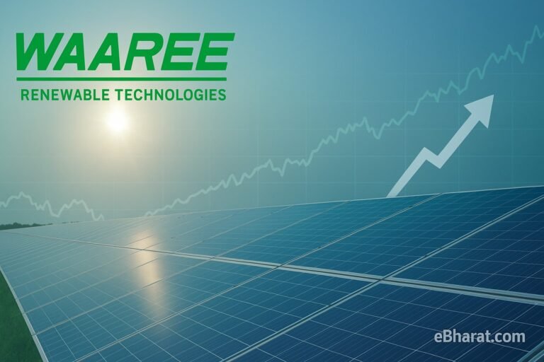 Waaree Renewable Tech Trades at ₹1,046.8; Market Cap ~₹10,913 Crore