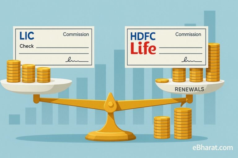 Why Agents Prefer HDFC Life Over LIC: Commission Breakdown
