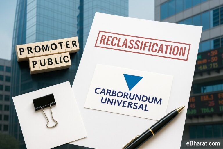 Carborundum Universal Board Approves Reclassification of Two Promoter-Group Entities