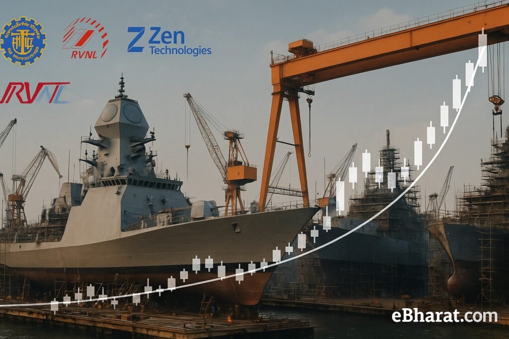 Defence & Shipyards: 10x–23x in 3 years — Mazagon Dock, Cochin Shipyard, RVNL, Zen Tech lead the rally