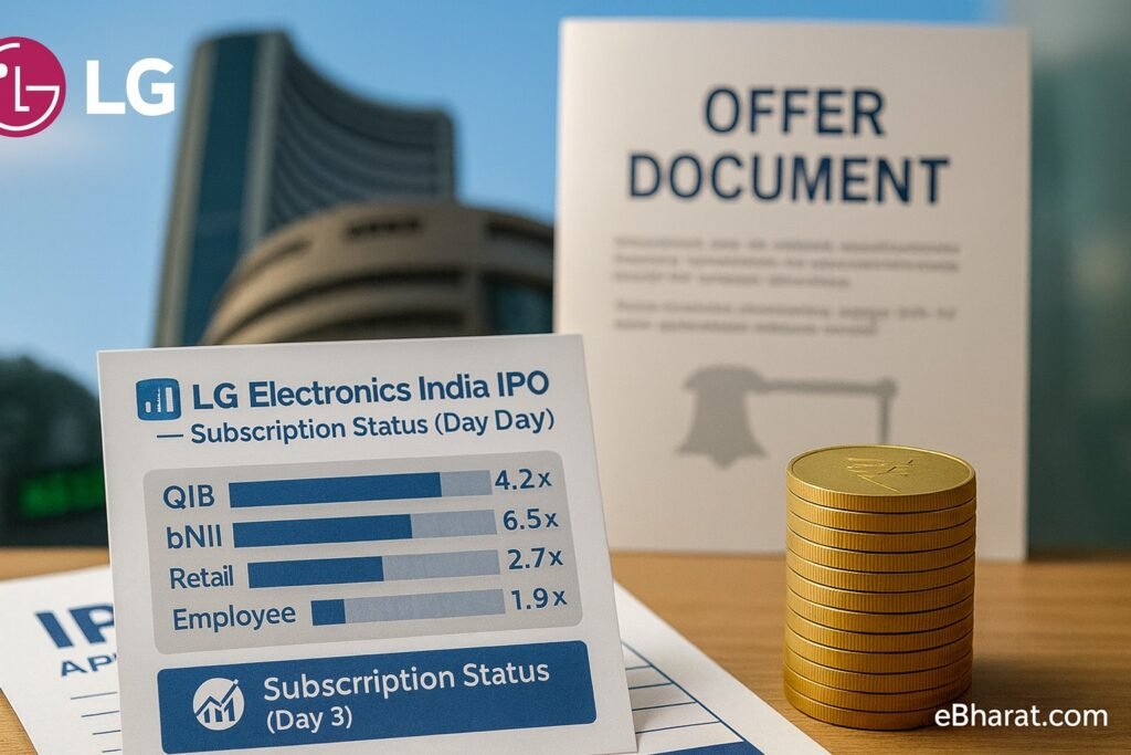LG Electronics India IPO Sees Robust Demand, Green-Shoe Buzz Ahead