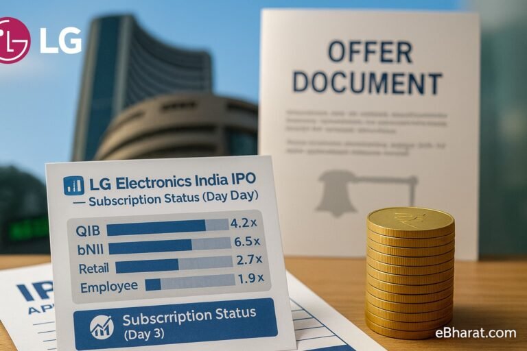 LG Electronics India IPO Sees Robust Demand, Green-Shoe Buzz Ahead