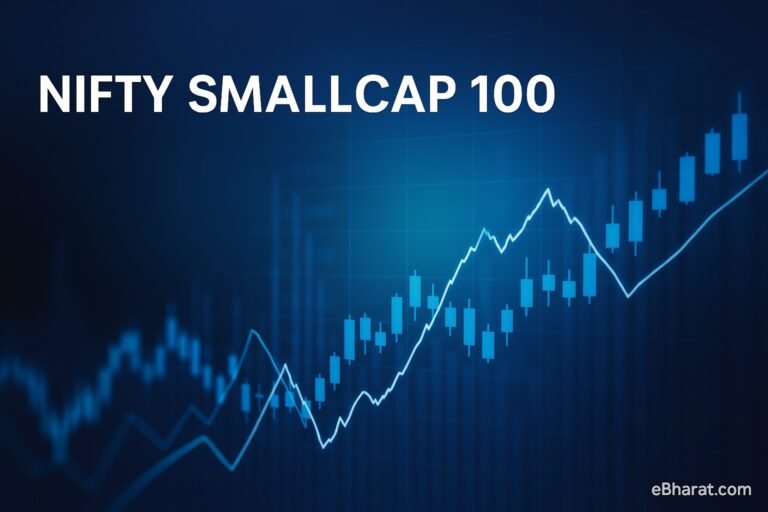 Stock market candlestick chart showing Nifty Smallcap 100 trend with eBharat.com watermark.