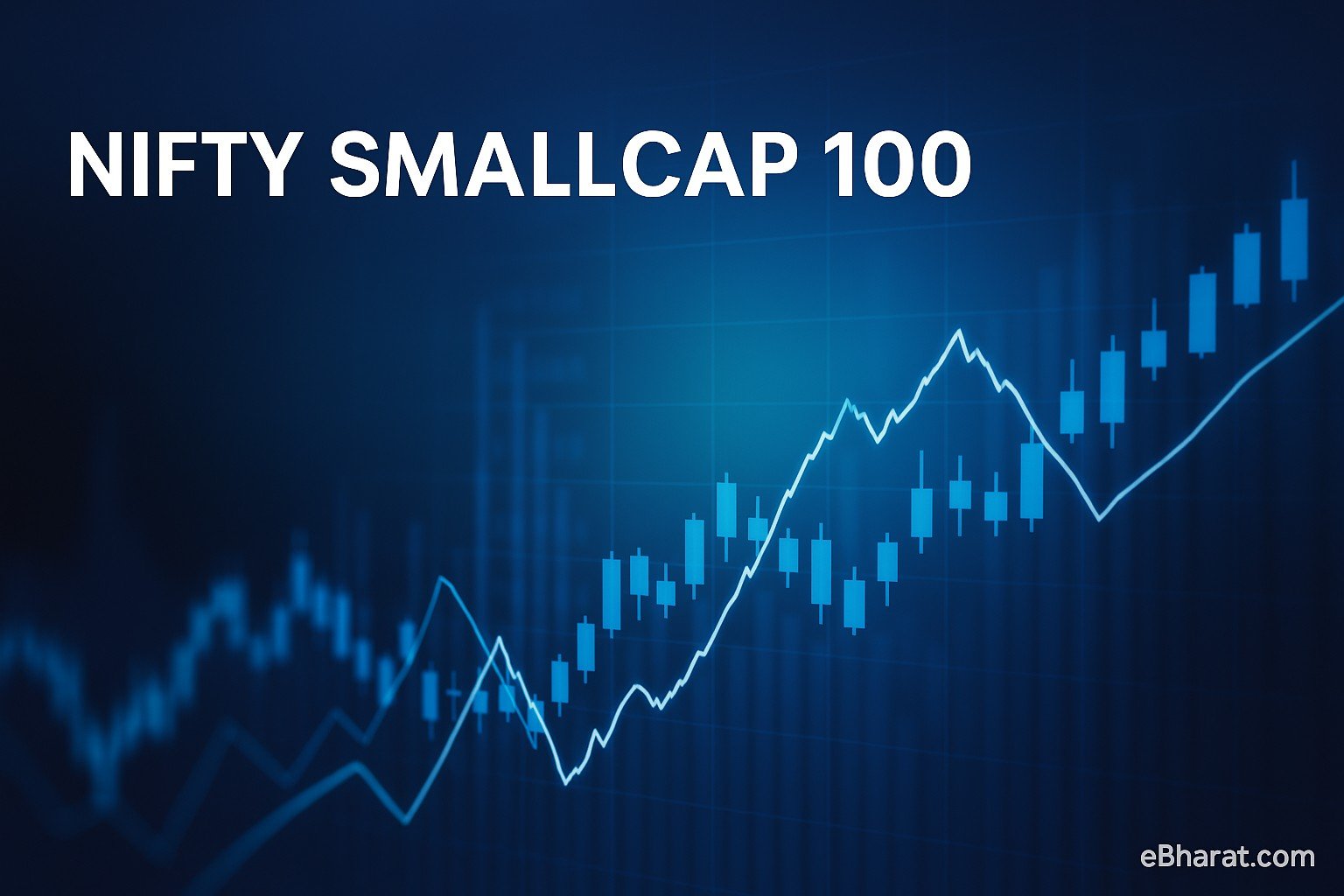 Stock market candlestick chart showing Nifty Smallcap 100 trend with eBharat.com watermark.