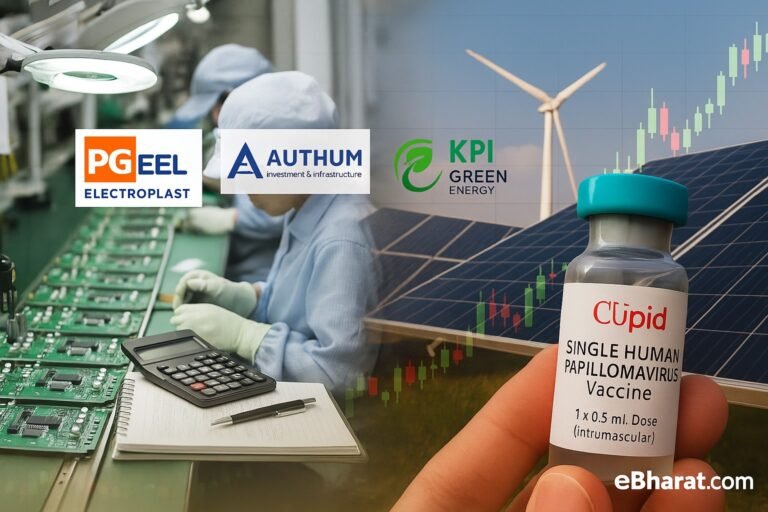 Composite image showing PG Electroplast factory assembly line, Authum finance desk with calculator, solar panels and wind turbine for KPI Green, and a medical vial for Cupid, overlaid with rising stock chart.