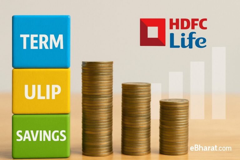 Which Insurance Plan Type Pays More: Term, ULIP, or Savings?