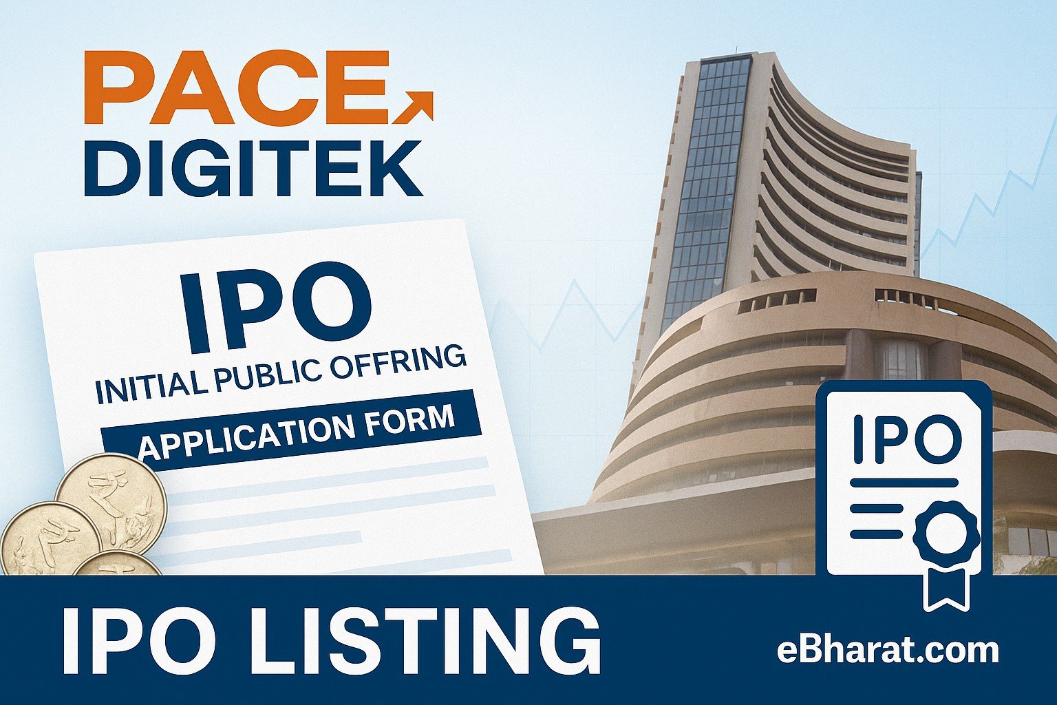 Pace Digitek IPO listing day — BSE/NSE building with rupee coins, IPO form, and upward stock chart overlay